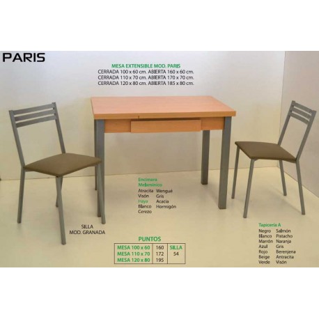sillas y mesas paris